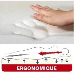 Surmatelas mémoire de forme