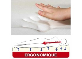 Surmatelas mémoire de forme