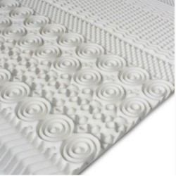 Surmatelas mémoire de forme