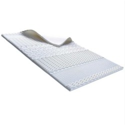 Surmatelas mémoire de forme