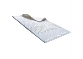 Surmatelas mémoire de forme