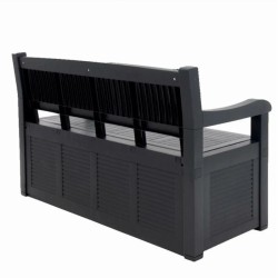 Banc coffre de jardin