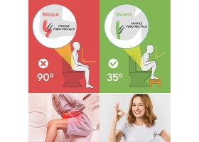 Tabouret Physiologique
